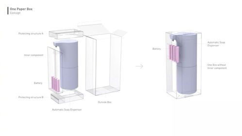 綠色科技，誰主沉浮？——從蘋果與華為的環(huán)保實踐看行業(yè)責任